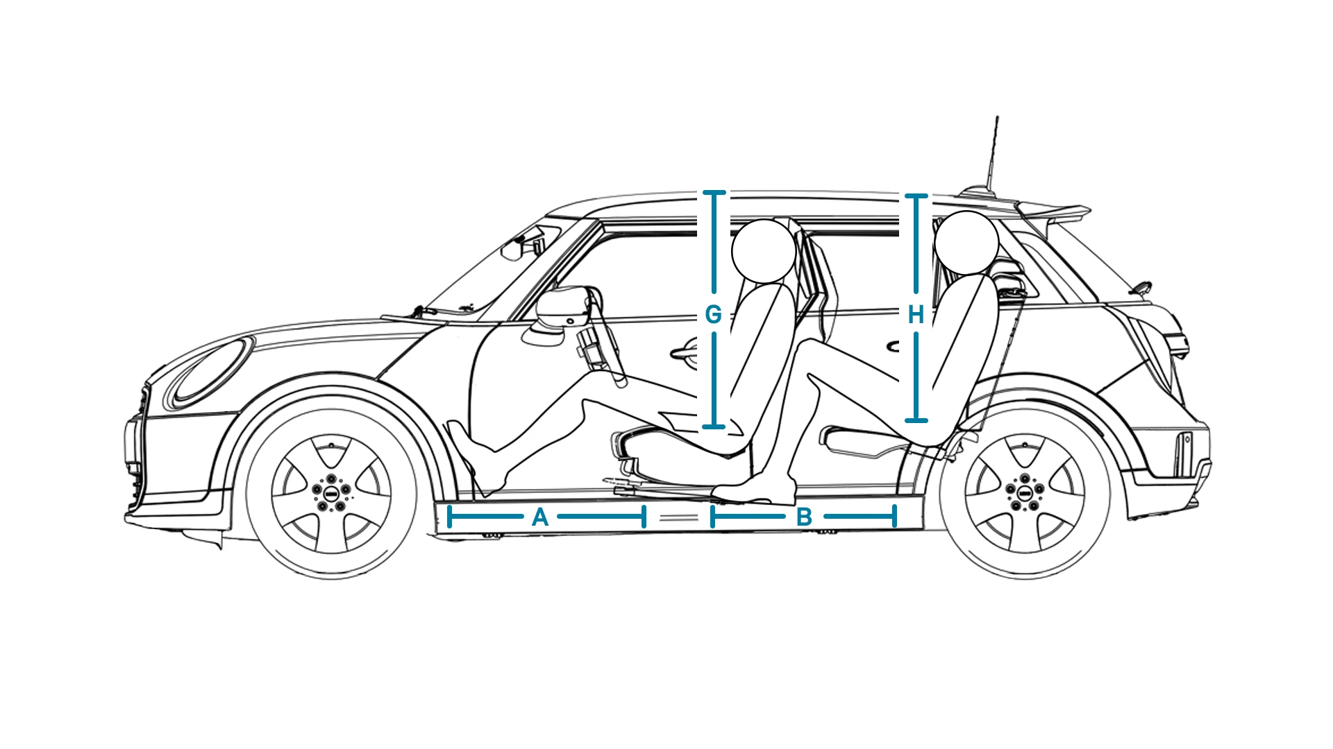 MINI Cooper 5 puertas - Medidas - Interior - Vista lateral