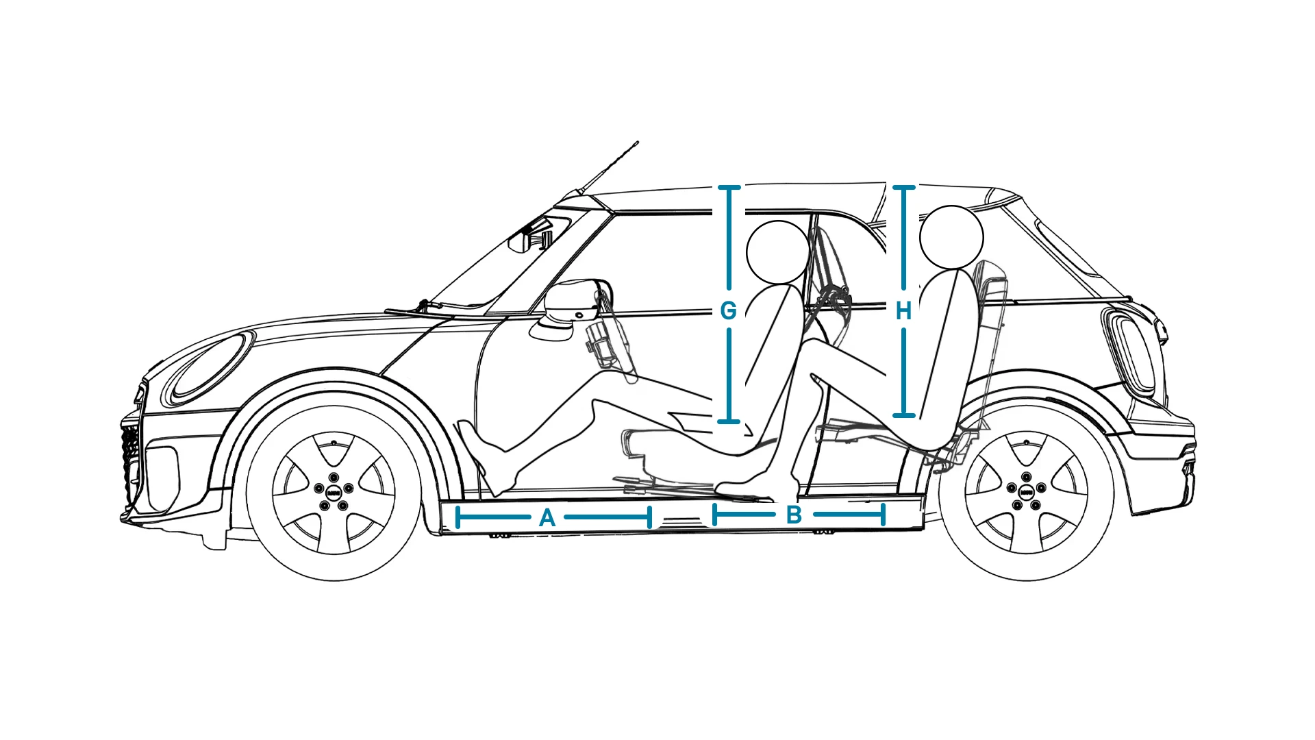 MINI Cooper Cabrio - Medidas - Interior - Vista lateral