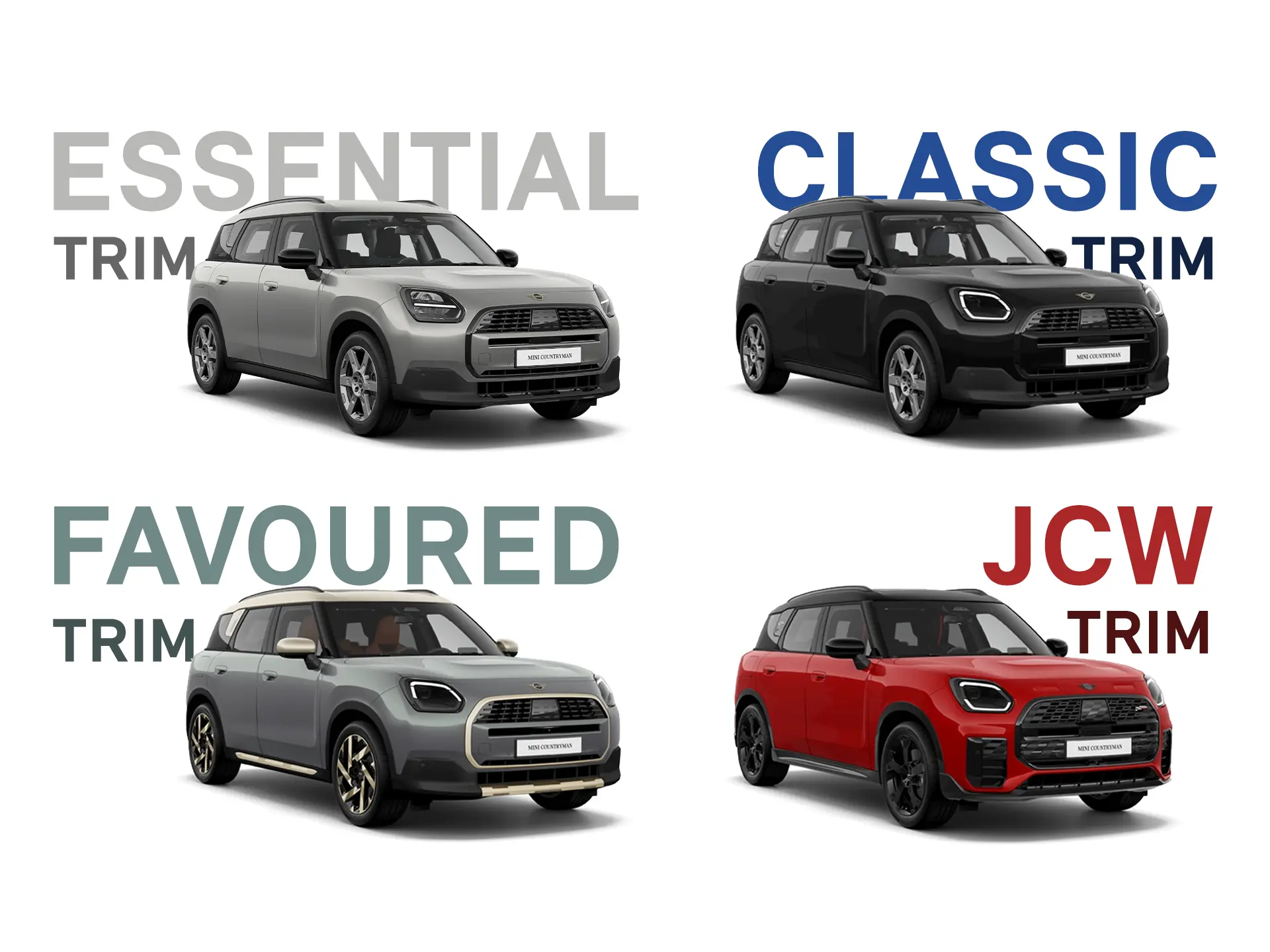 MINI Countryman - collage de acabados