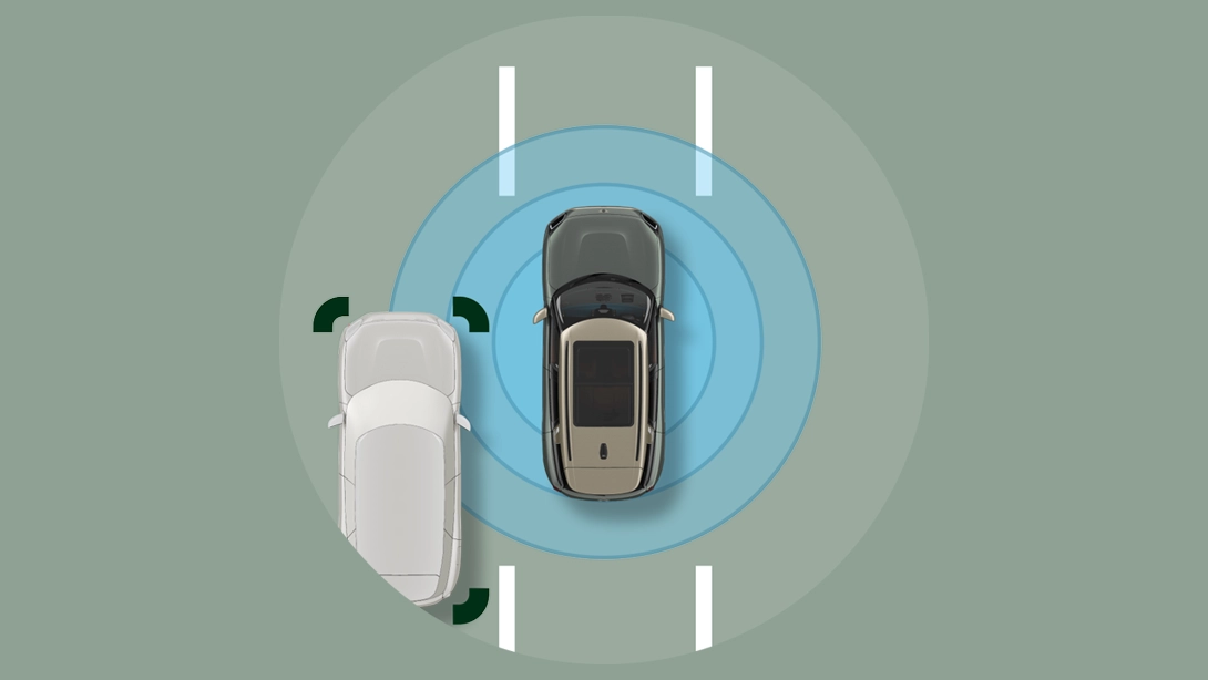 MINI Countryman - Detección activa de puntos ciegos