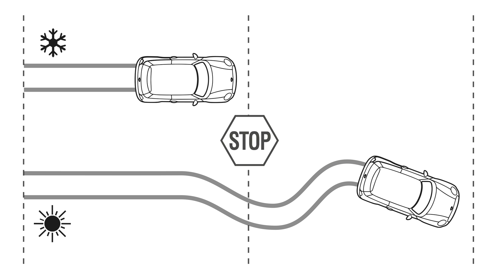 Las ruedas de verano MINI te mantienen seguro en cada viaje