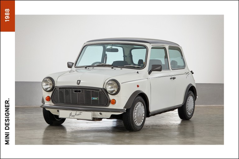 Mini Designer 1988